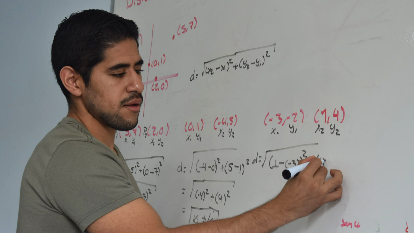 Programa internacional Vectores AE